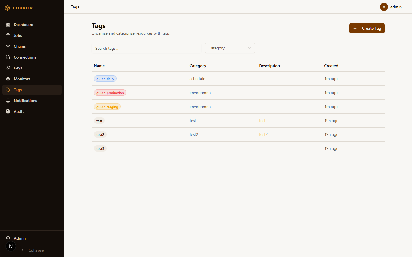 Tag management for organizing jobs, connections, and other entities